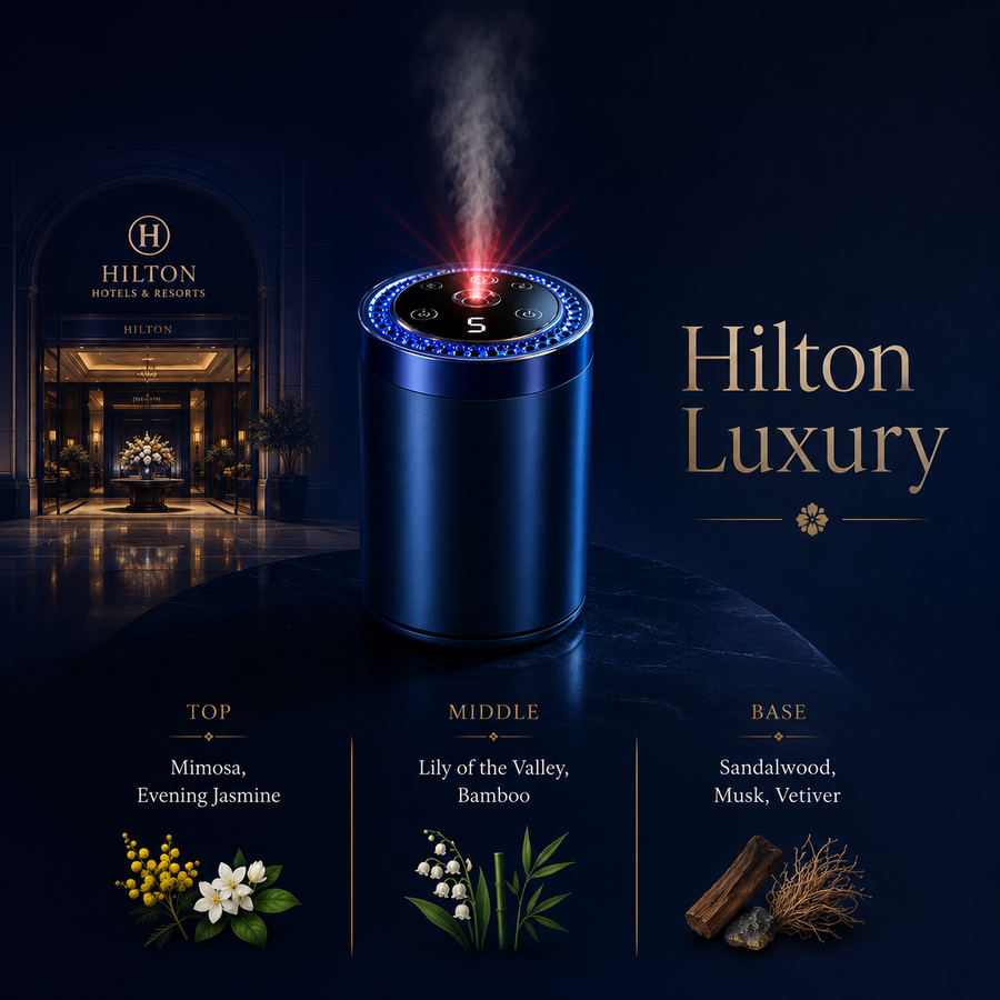 Serenity Car Scent Therapy with AI