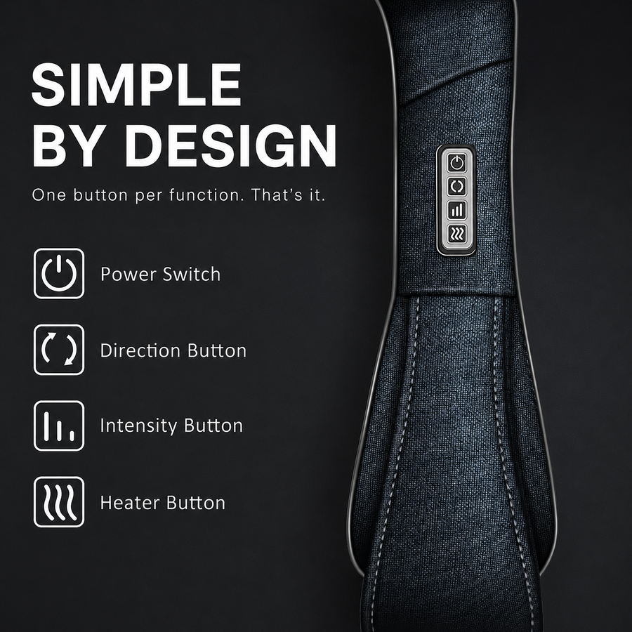 RemedyCo Deep Heat Muscle Relief Wrap