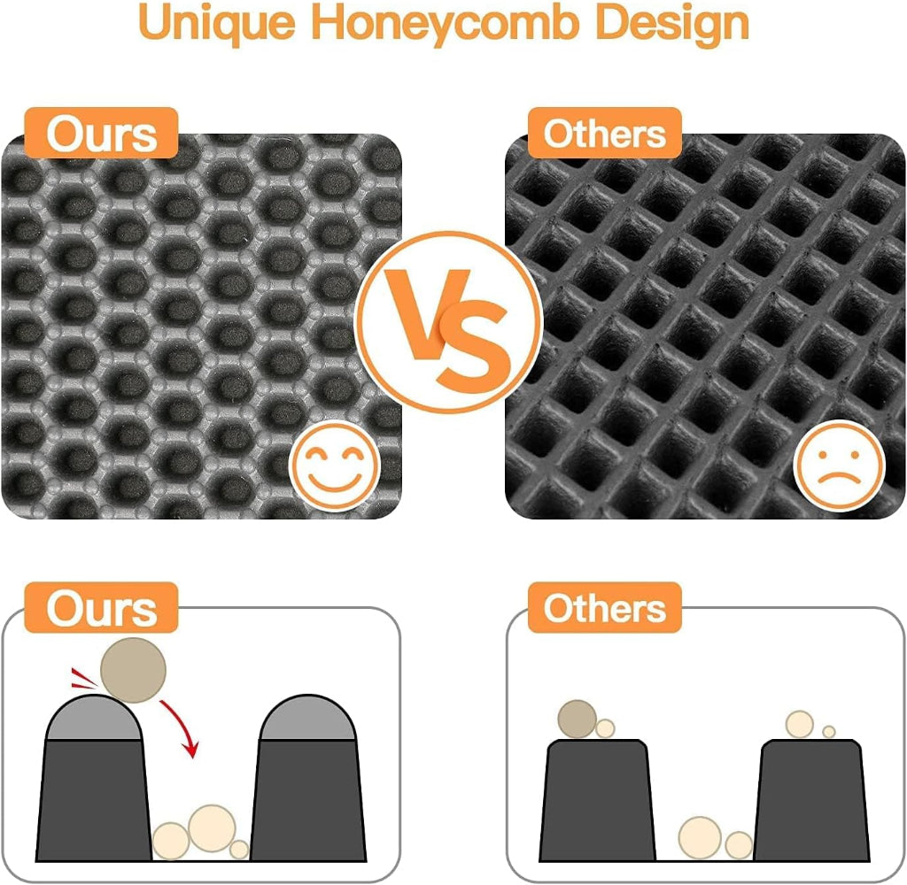 Waterproof Cat Litter Trapping Mat